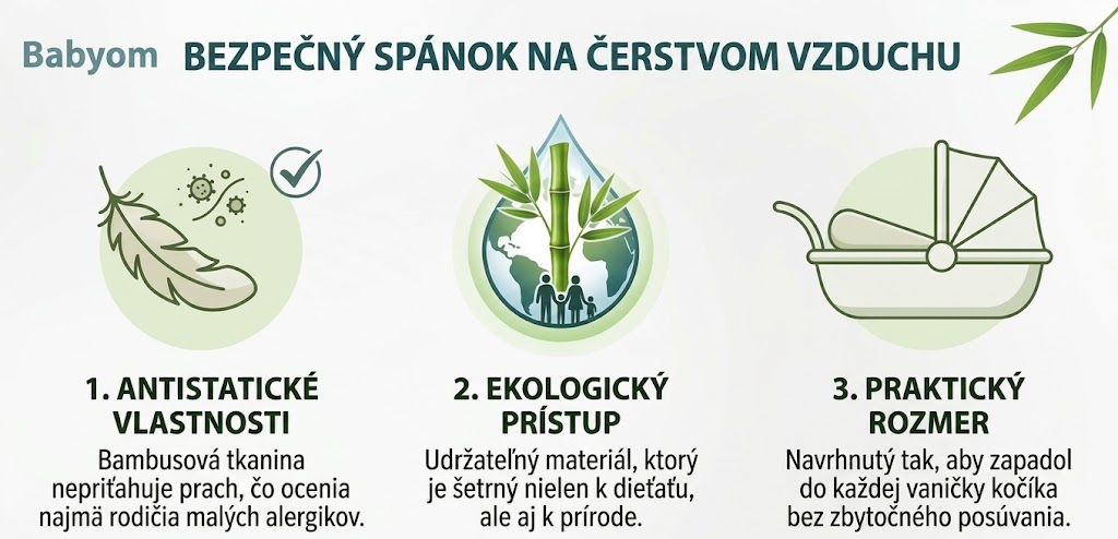 Klinový vankúš do kočíka z bambusového vlákna - Italbaby 